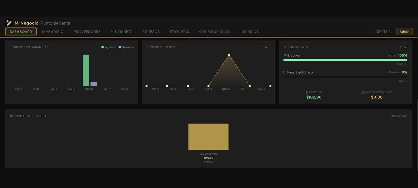 Dashboard