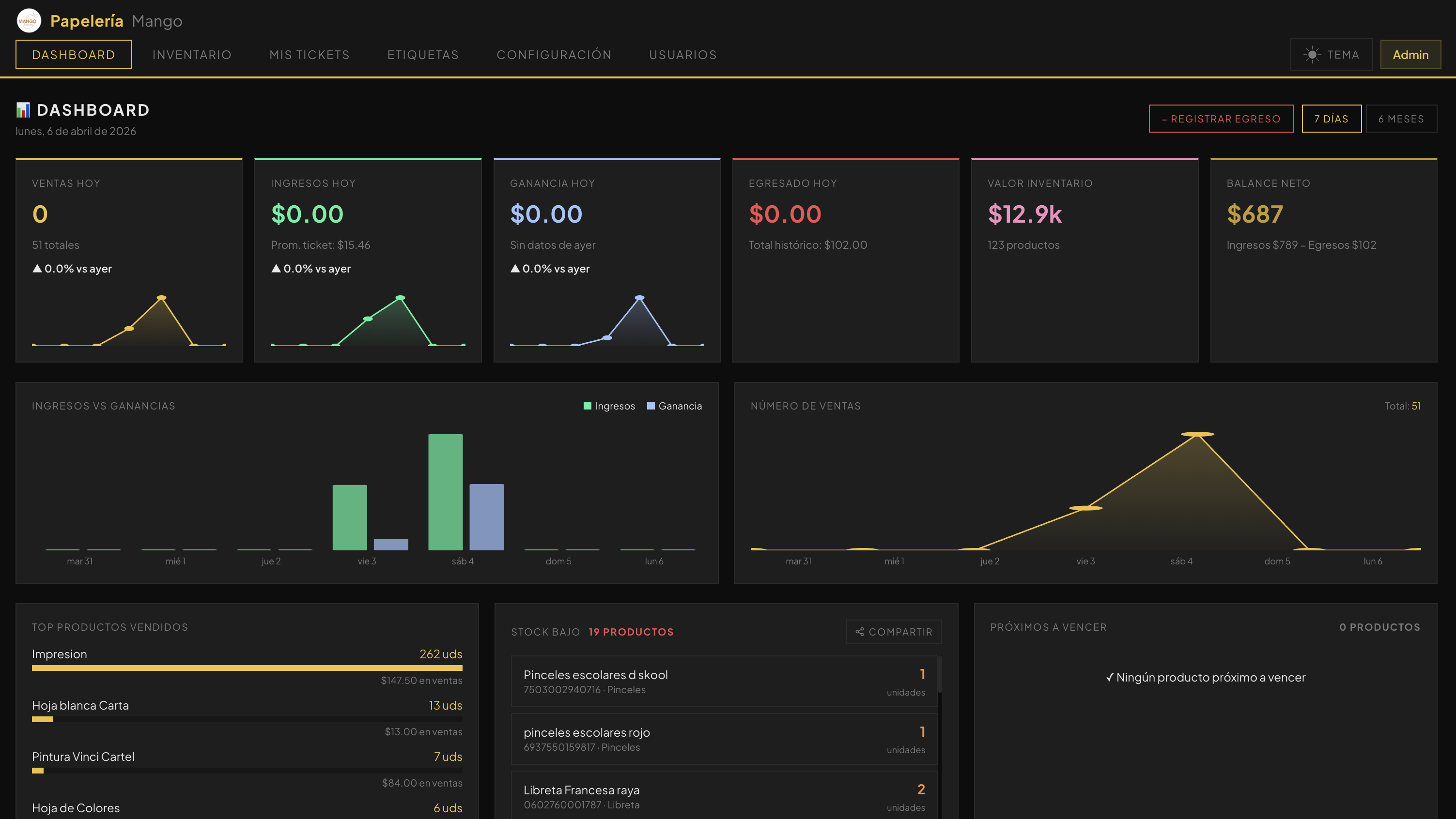Dashboard